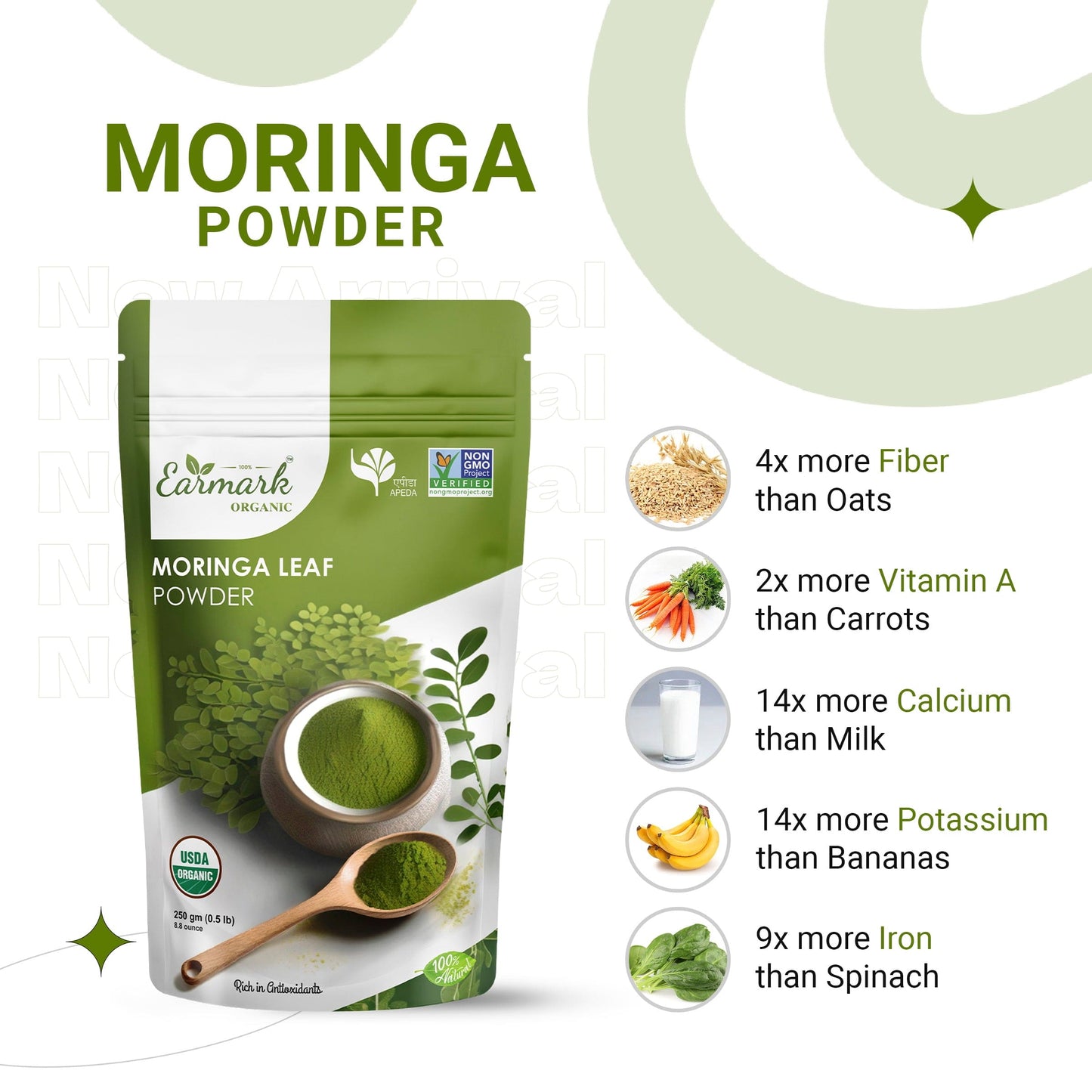 Organic products and healthy lifestyle at Earmark Organic – Shop sustainable and eco-friendly items online.